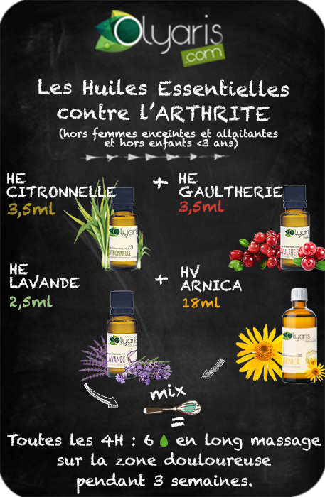 Arthrite et Huiles Essentielles par Olyaris